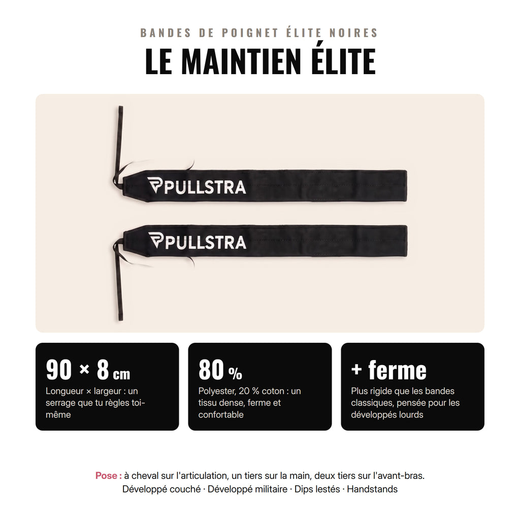 Bandes de poignet Élite Pullstra noires : 90 × 8 cm, 80 % polyester et 20 % coton, maintien plus ferme