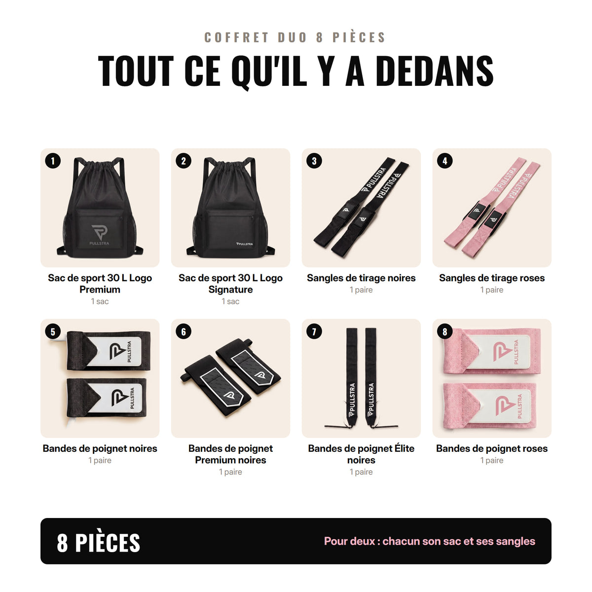 Contenu du coffret musculation duo 8 pièces Pullstra : les 8 pièces numérotées
