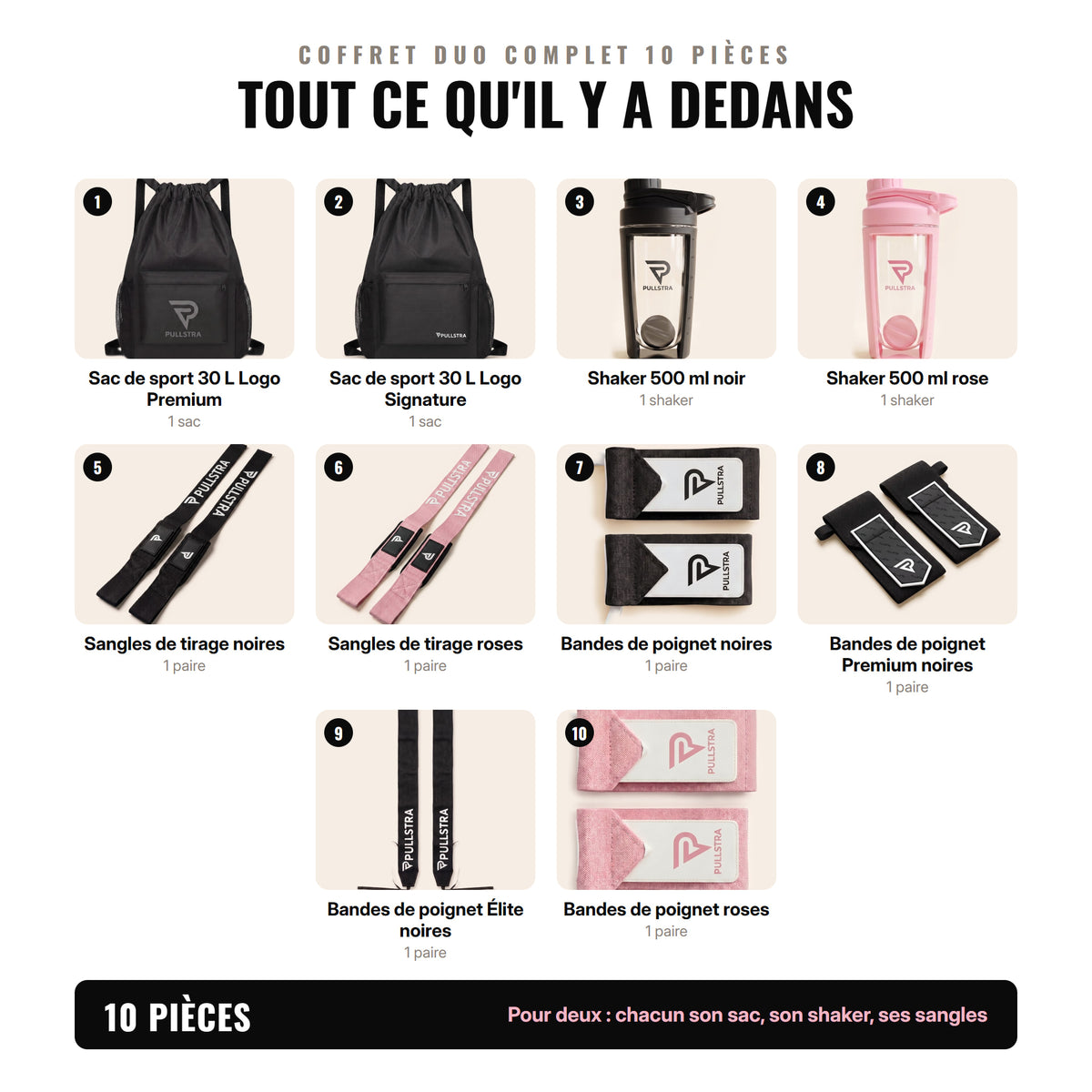 Contenu du coffret musculation duo complet 10 pièces Pullstra : les 10 pièces numérotées