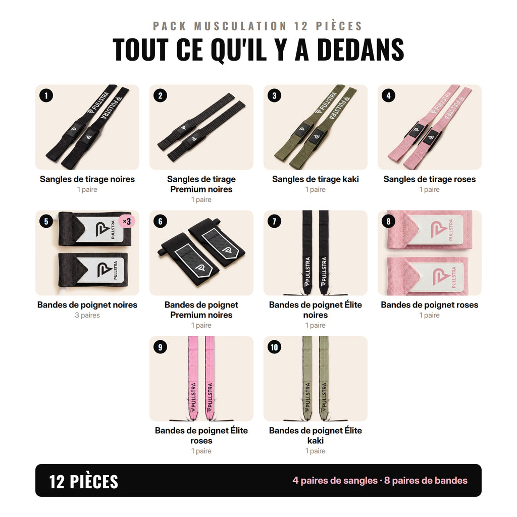Contenu du pack musculation 12 pièces Pullstra : sangles de tirage et bandes de poignet numérotées