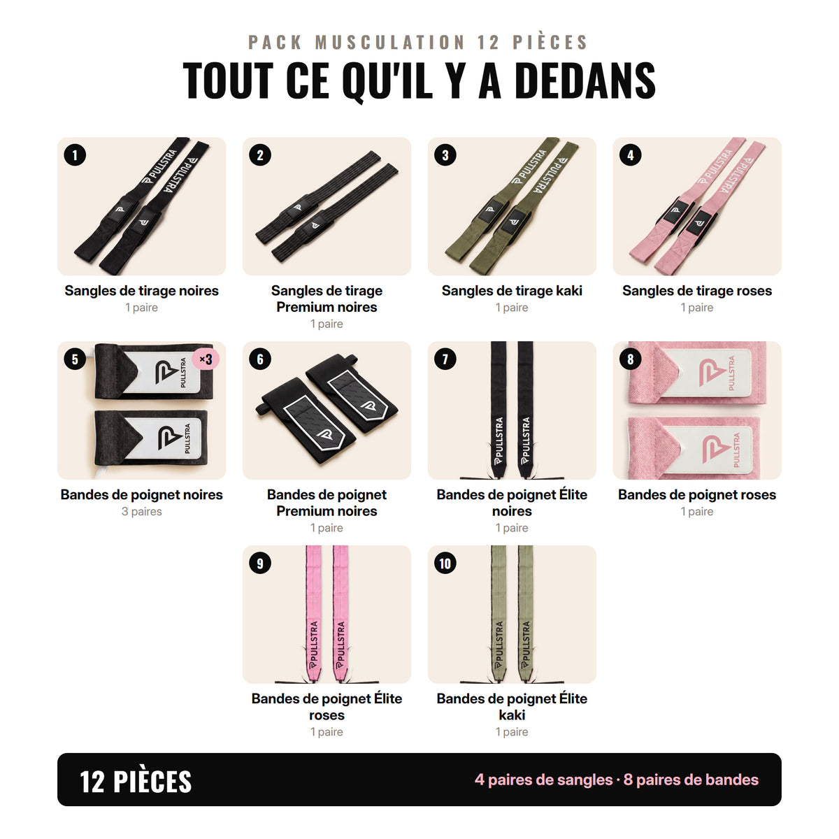 Contenu du pack musculation 12 pièces Pullstra : sangles de tirage et bandes de poignet numérotées