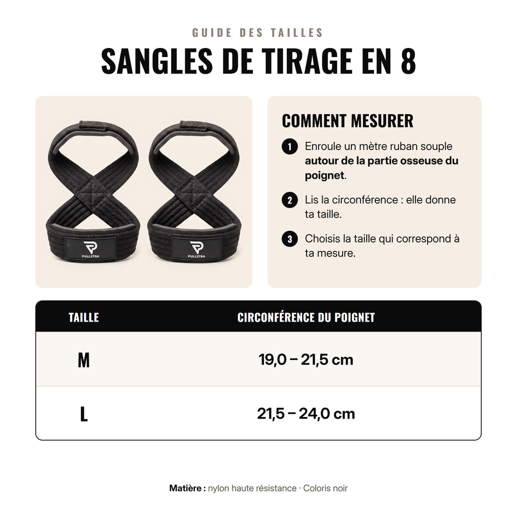 Guide des tailles des sangles de tirage en 8 Pullstra : M 19-21,5 cm, L 21,5-24 cm de tour de poignet